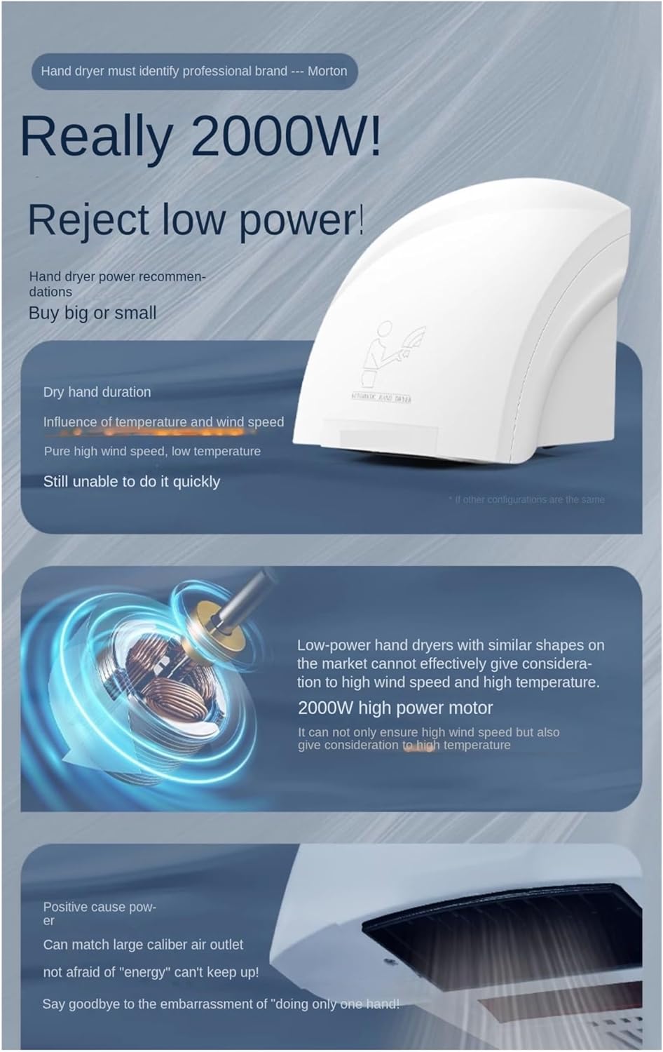 Automatic Hand Dryer